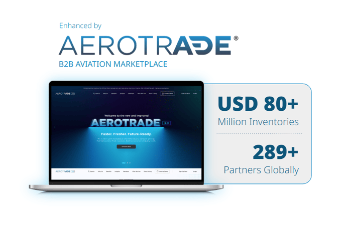 Aerotrade aviation spare parts marketplace graphic